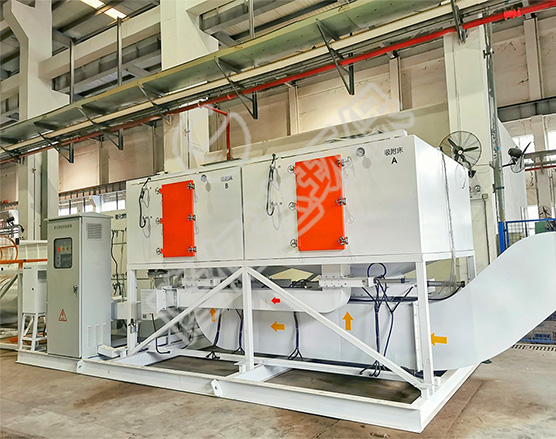 活性炭吸附濃縮＋CO催化燃燒